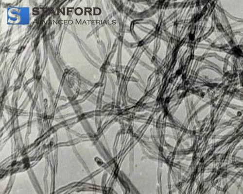 Carbon Nanotubes